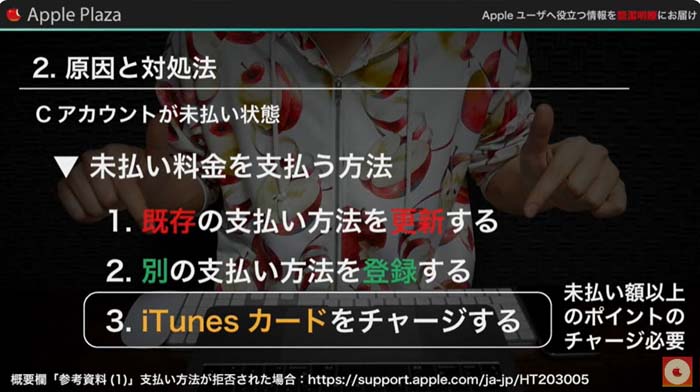 コードが使用済みになっているパターン
